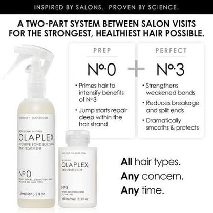 Olaplex |  No. 0 Intensive Bond Building Hair Treatment