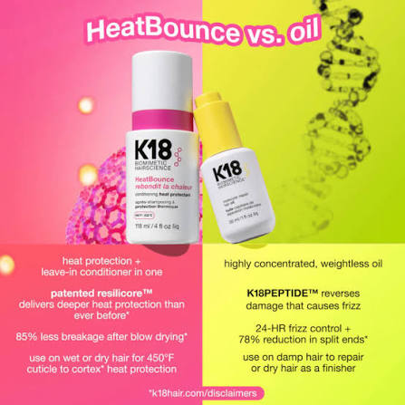 K18 | Heat Bounce Conditioning Heat Protectant (118ml)