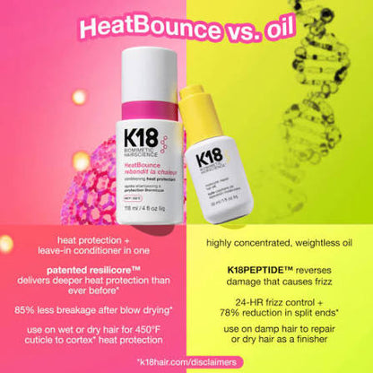 K18 | Heat Bounce Conditioning Heat Protectant (118ml)